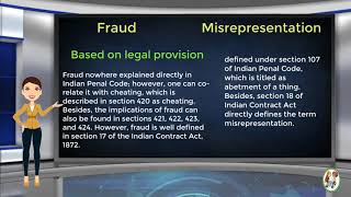 What is Difference Between Fraud amp Misrepresentation [upl. by Lauretta362]