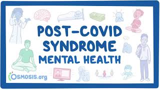 PostCOVID syndrome Mental health [upl. by Nace45]